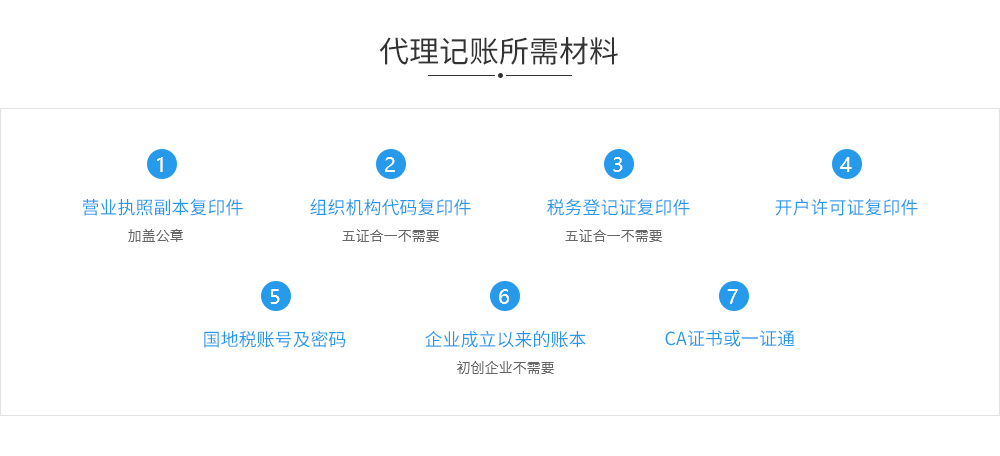 五华代理记账所需材料.jpg
